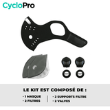 Masque Cyclisme Anti-pollution CycloPro 