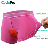 Sous-vêtement Cyclisme / VTT ABSOR+ - FEMME sous-vêtement confort femme CycloPro 